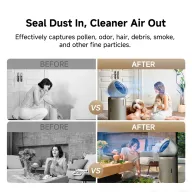 Dreame Air Purifier PM20 3-in-1 Օդը մաքրող, Տաքացուցնող և Հովացնող