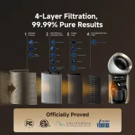 Dreame Air Purifier PM20 3-in-1 Օդը մաքրող, Տաքացուցնող և Հովացնող